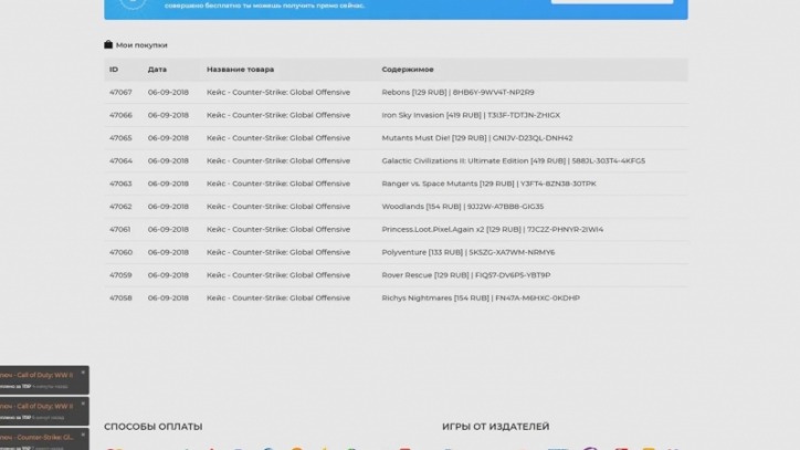 bitcoins and darknet markets