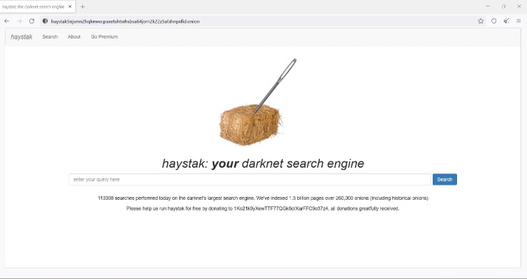 darknet markets ranked 2023