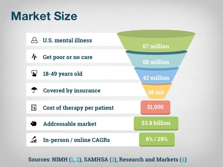 market dark web