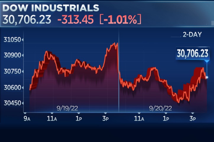 darknet live markets