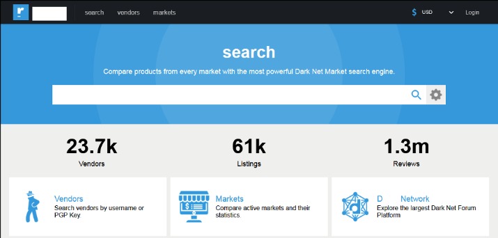 darknet market links reddit