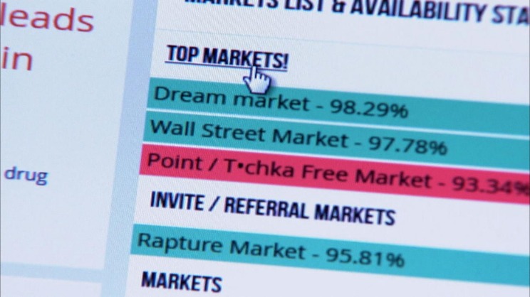 list of darknet markets 2025