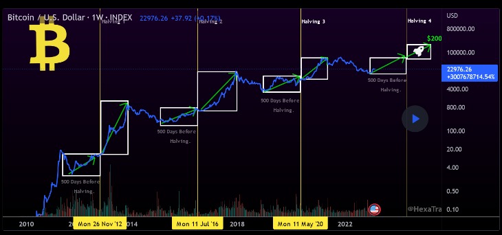 bitcoin black market