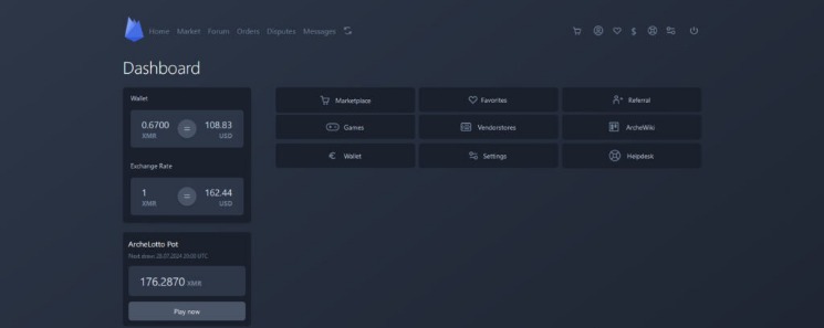 darknet links markets