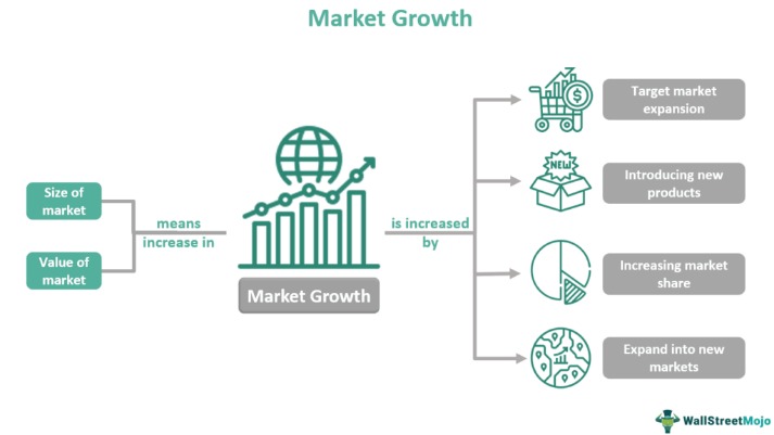 market deep web 2023