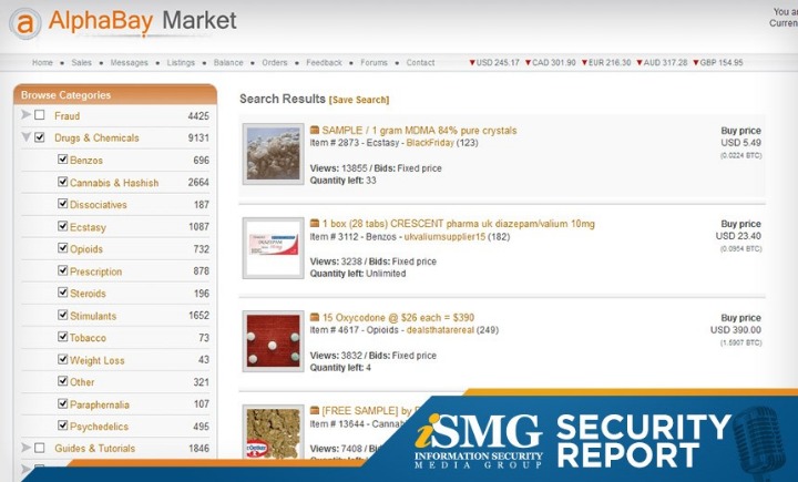 reddit darknet market list 2023