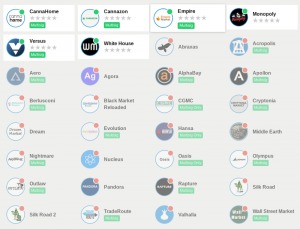 largest darknet market