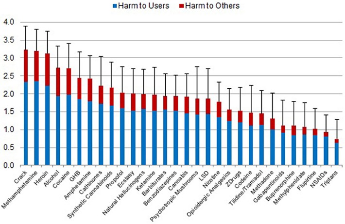 drugs dark web reddit