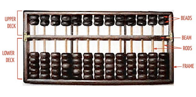 abacus darknet link