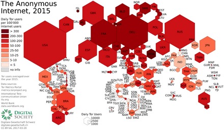 current list of darknet markets