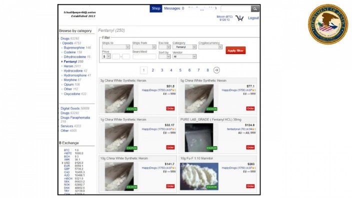 darknet market list links