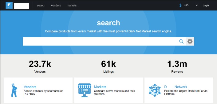 incognito market darknet