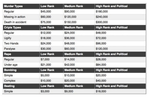 darknet market forum