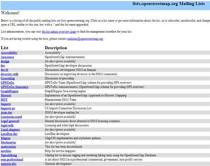 list of dark net markets