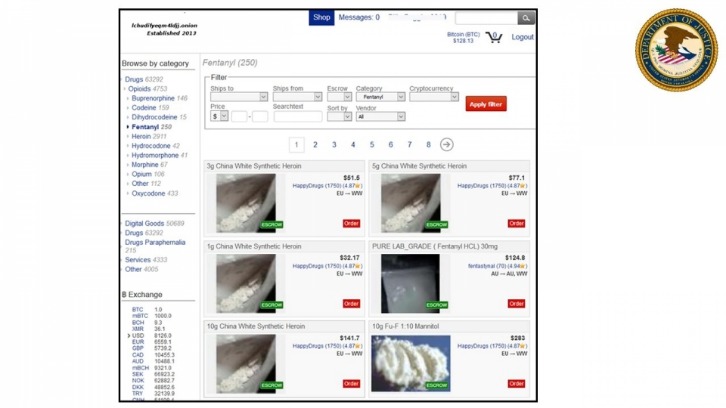 how to buy from darknet markets