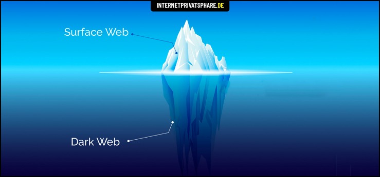 darknet dream market
