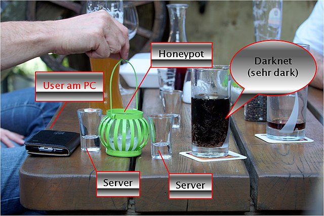 darknet drugs malayisa