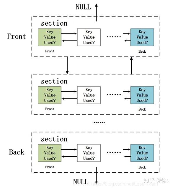 darknet market black