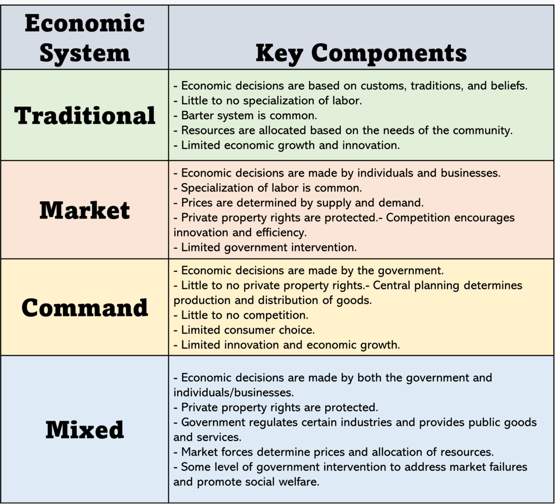 market deep web 2023