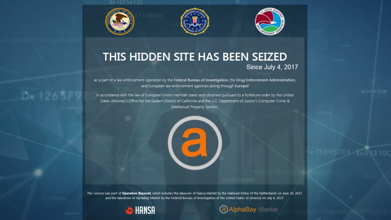 how to buy from the darknet markets avi lsd