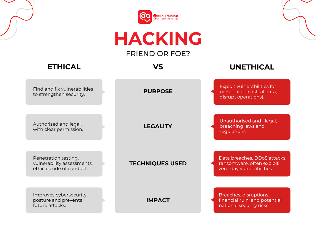 hacking tools darknet markets